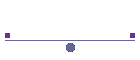 Service 4