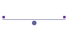 Service 5
